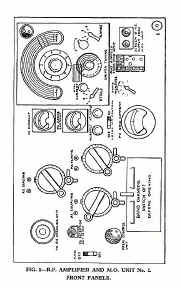 53 Set Front Panel.jpg (62470 bytes)