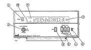 Frequency Meter TF 2431 3.jpg (15465 bytes)